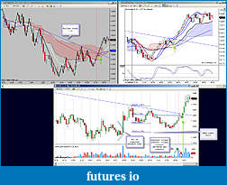 My 6E trading strategy-6e_20110620_03.jpg
