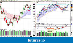 My 6E trading strategy-prime2011-06-20_094251.jpg