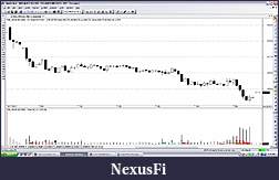 Click image for larger version

Name:	5mincandles.jpg
Views:	478
Size:	119.3 KB
ID:	41497