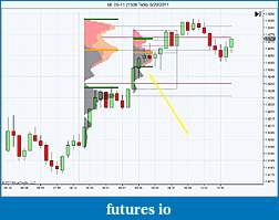 My 6E trading strategy-6e-09-11-1508-tick-6_20_2011.jpg