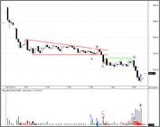 Click image for larger version

Name:	New.bmp
Views:	691
Size:	1.87 MB
ID:	41510