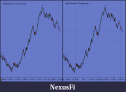 Click image for larger version

Name:	MC_NT-4point_range bars.png
Views:	309
Size:	29.8 KB
ID:	41533