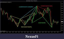 Click image for larger version

Name:	$EURUSD (1 Min)  17_06_2011.jpg
Views:	434
Size:	86.8 KB
ID:	41551