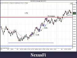 Click image for larger version

Name:	ES 09-11 (4 Range)  6_20_2011 trade.jpg
Views:	229
Size:	101.4 KB
ID:	41567