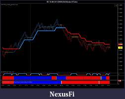 Click image for larger version

Name:	6E 12-09  6_11_2009 (SbSRenko 4 Ticks).jpg
Views:	398
Size:	81.3 KB
ID:	4156