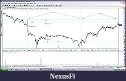 Click image for larger version

Name:	Intraday.jpg
Views:	471
Size:	127.7 KB
ID:	41571