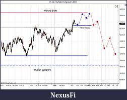 Click image for larger version

Name:	ES 09-11 (5000 Tick)  6_21_2011 Prep.jpg
Views:	228
Size:	91.5 KB
ID:	41572