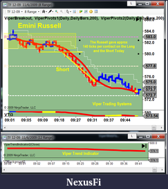 Click image for larger version

Name:	TFShort110609.png
Views:	394
Size:	113.6 KB
ID:	4161