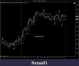 Click image for larger version

Name:	SuperTrend M1.jpg
Views:	282
Size:	80.0 KB
ID:	41638
