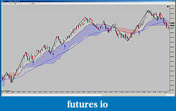 My 6E trading strategy-es_01.jpg