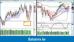 My 6E trading strategy-prime2011-06-22_023319.jpg