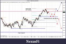 Click image for larger version

Name:	ES 09-11 (5000 Tick)  6_22_2011prep.jpg
Views:	222
Size:	143.1 KB
ID:	41696