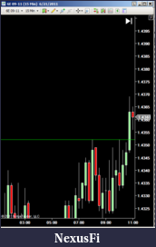 Click image for larger version

Name:	Breakout June 21.png
Views:	459
Size:	32.8 KB
ID:	41697