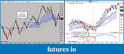 My 6E trading strategy-6e_20110622_01.jpg