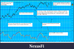 Click image for larger version

Name:	bugs.png
Views:	287
Size:	153.1 KB
ID:	41750