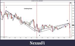 Click image for larger version

Name:	JT_Conforming Falcon_6E 09-11 (1 Min)  22_06_2011.jpg
Views:	361
Size:	94.7 KB
ID:	41758