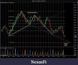 Click image for larger version

Name:	Call a bull.jpg
Views:	444
Size:	153.9 KB
ID:	41789