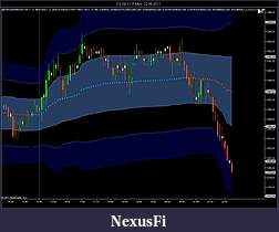Click image for larger version

Name:	ES 09-11 (5 Min)  22_06_2011.jpg
Views:	373
Size:	101.7 KB
ID:	41793