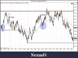 Click image for larger version

Name:	ES 09-11 (4 Range)  6_22_2011 trade.jpg
Views:	260
Size:	104.9 KB
ID:	41811