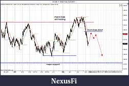 Click image for larger version

Name:	ES 09-11 (5000 Tick)  6_23_2011 prep.jpg
Views:	233
Size:	137.4 KB
ID:	41818