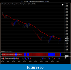 Click image for larger version

Name:	CL renko sf.png
Views:	298
Size:	41.4 KB
ID:	4184