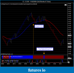Click image for larger version

Name:	CL renko sf ema.png
Views:	278
Size:	45.6 KB
ID:	4185