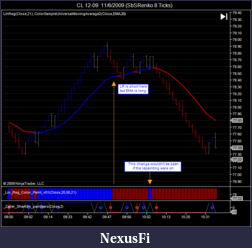 Click image for larger version

Name:	CL renko sf ema.png
Views:	371
Size:	45.6 KB
ID:	4185