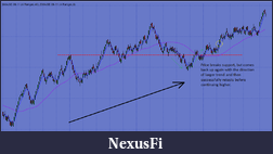 Click image for larger version

Name:	wave structure_larger trend.png
Views:	404
Size:	57.1 KB
ID:	41904
