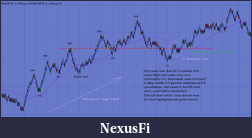 Click image for larger version

Name:	wave structure_larger trend_2.png
Views:	362
Size:	63.4 KB
ID:	41940