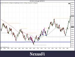 Click image for larger version

Name:	ES 09-11 (4 Range)  6_23_2011trade.jpg
Views:	254
Size:	103.5 KB
ID:	41949