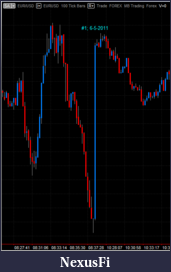 Click image for larger version

Name:	gapMBTradingChart1.PNG
Views:	252
Size:	23.8 KB
ID:	41955