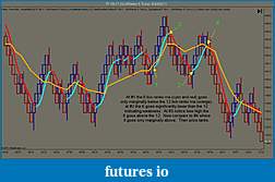 Click image for larger version

Name:	MTF MA Divergence.jpg
Views:	369
Size:	107.1 KB
ID:	41960