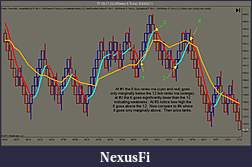 Click image for larger version

Name:	MTF MA Divergence.jpg
Views:	442
Size:	107.1 KB
ID:	41960
