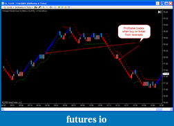 Click image for larger version

Name:	z1TrendBars.png
Views:	383
Size:	39.2 KB
ID:	4198
