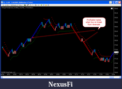 Click image for larger version

Name:	z1TrendBars.png
Views:	386
Size:	39.2 KB
ID:	4198