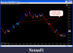 Click image for larger version

Name:	z1TrendBars.png
Views:	453
Size:	39.2 KB
ID:	4198