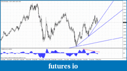Click image for larger version

Name:	eurusd.GIF
Views:	151
Size:	30.7 KB
ID:	42020