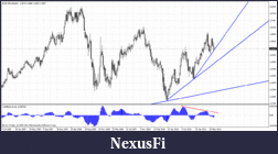Click image for larger version

Name:	eurusd.GIF
Views:	154
Size:	30.7 KB
ID:	42020