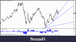Click image for larger version

Name:	eurusd.GIF
Views:	229
Size:	30.7 KB
ID:	42020
