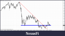 Click image for larger version

Name:	eurjpy.gif
Views:	192
Size:	28.7 KB
ID:	42021