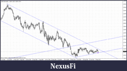 Click image for larger version

Name:	gbpcad.gif
Views:	219
Size:	28.3 KB
ID:	42022