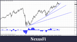 Click image for larger version

Name:	audusd.gif
Views:	187
Size:	27.7 KB
ID:	42023