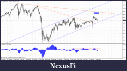 Click image for larger version

Name:	audjpy.gif
Views:	191
Size:	28.6 KB
ID:	42024