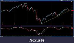 Click image for larger version

Name:	2011-06-25-SPX.jpg
Views:	173
Size:	158.4 KB
ID:	42028