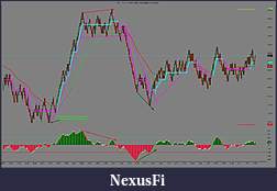 Click image for larger version

Name:	TF 12-09  11_6_2009 (SbSRenko 4 Ticks).jpg
Views:	371
Size:	172.4 KB
ID:	4206