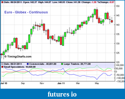 Click image for larger version

Name:	Euro Chart.png
Views:	253
Size:	21.7 KB
ID:	42077