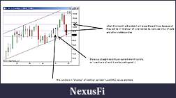 Click image for larger version

Name:	monthly_chart.jpg
Views:	344
Size:	51.3 KB
ID:	42083