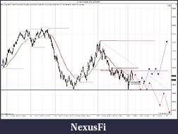 Click image for larger version

Name:	ES 09-11 (5000 Tick)  6_27_2011 prep.jpg
Views:	205
Size:	193.0 KB
ID:	42095