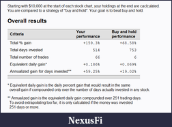Click image for larger version

Name:	chartgame.png
Views:	338
Size:	28.1 KB
ID:	42130