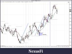 Click image for larger version

Name:	ES 09-11 (4 Range)  6_27_2011 Trades.jpg
Views:	226
Size:	187.0 KB
ID:	42148